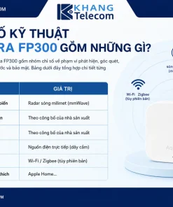 Thông Số Kỹ Thuật Của Aqara FP300 Gồm Những Gì