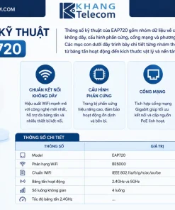 Thông số kỹ thuật của EAP720 gồm những gì
