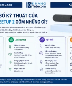 Thông Số Kỹ Thuật Của Logitech MeetUp 2 Gồm Những Gì