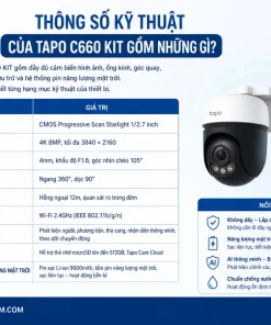 Thông Số Kỹ Thuật Của Tapo C660 KIT Gồm Những Gì