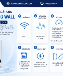 Thông số kỹ thuật của UniFi U7 Pro Wall gồm những gì