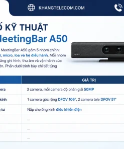 Thông số kỹ thuật Yealink MeetingBar A50 gồm những gì