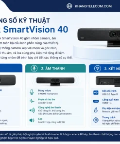 Thông số kỹ thuật Yealink SmartVision 40 gồm những gì