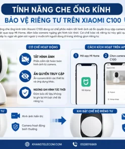 Tính năng che ống kính bảo vệ riêng tư trên Xiaomi C100 hoạt động ra sao?
