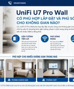 UniFi U7 Pro Wall có phù hợp lắp đặt và phủ sóng cho không gian nào