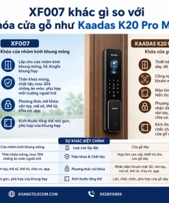 XF007 khác gì so với khóa cửa gỗ như Kaadas K20 Pro Max?