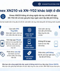 Ximex XN210 và XN-Y02 khác biệt ở điểm nào?