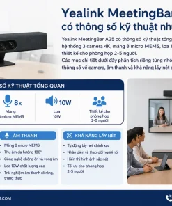 Yealink MeetingBar A25 có thông số kỹ thuật