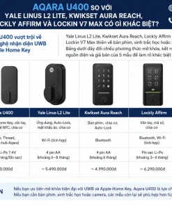 Aqara U400 so với Yale Linus L2 Lite, Kwikset Aura Reach, Lockly Affirm và Lockin V7 Max có gì khác biệt