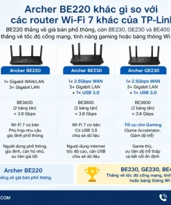 Archer BE220 khác gì so với các router Wi-Fi 7 khác của TP-Link (BE230, GE230, BE400)