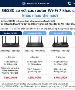 Archer GE230 so với các router Wi-Fi 7 khác của TP-Link khác nhau thế nào