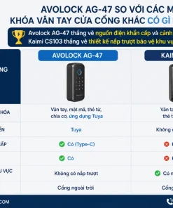 Avolock AG-47 so với các mẫu khóa vân tay cửa cổng khác có gì khác biệt