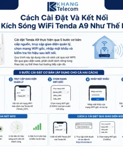 Cài Đặt Và Kết Nối Bộ Kích Sóng WiFi Tenda A9