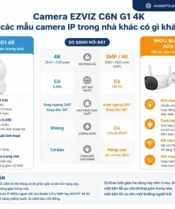 Camera EZVIZ C6N G1 4K so với các mẫu camera IP trong nhà khác có gì khác biệt