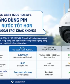 Camera EZVIZ CS-CB8c-R200-1Q6WFL có khả năng dùng pin và chống nước tốt hơn các camera ngoài trời khác