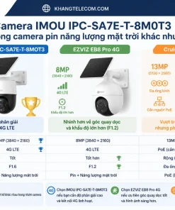 Camera IMOU IPC-SA7E-T-8M0T3 so với các dòng camera pin năng lượng mặt trời khác