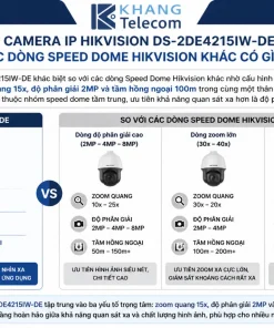 Camera IP Hikvision DS-2DE4215IW-DE so với các dòng Speed Dome Hikvision khác có gì khác biệt