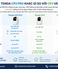 Camera Tenda CP3 Pro khác gì so với CP3 và CH9-WCA
