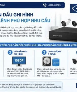 chọn đầu ghi hình analog 4 kênh phù hợp nhu cầu