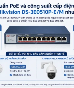 Chuẩn PoE và công suất cấp điện của Switch Hikvision DS-3E0510P-E/M