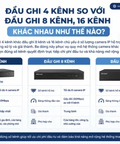 Đầu ghi 4 kênh so với đầu ghi 8 kênh, 16 kênh khác nhau