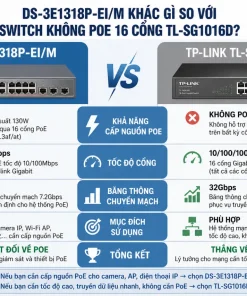 DS-3E1318P-EI/M khác gì so với switch không PoE 16 cổng TL-SG1016D