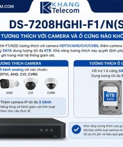 DS-7208HGHI-F1/N(S) có tương thích với camera và ổ cứng nào