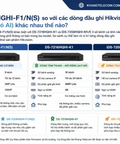 DS-7208HGHI-F1/N(S) so với các dòng đầu ghi Hikvision khác (16 kênh, có AI) khác nhau thế nào