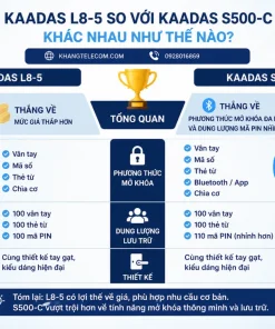 Kaadas L8-5 so với Kaadas S500-C khác nhau