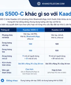 Kaadas S500-C khác gì so với Kaadas L8
