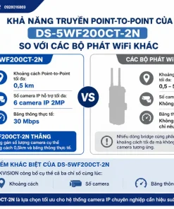 Khả năng truyền Point-to-Point của DS-5WF200CT-2N so với các bộ phát WiFi khác