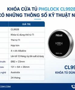 Khóa Cửa Tủ PHGLock CL9928 Có Những Thông Số Kỹ Thuật Nào