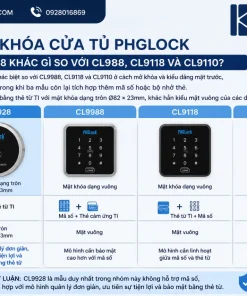 Khóa Cửa Tủ PHGLock CL9928 Khác Gì So Với CL9988, CL9118 và CL9110