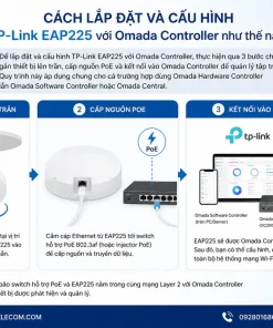 lắp đặt và cấu hình TP-Link EAP225 với Omada Controller