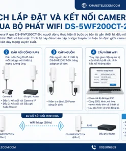 lắp đặt và kết nối camera IP qua bộ phát WiFi DS-5WF200CT-2N