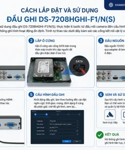 lắp đặt và sử dụng đầu ghi DS-7208HGHI-F1/N(S)