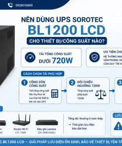 Nên dùng UPS SOROTEC BL1200 LCD cho thiết bị/công suất nào