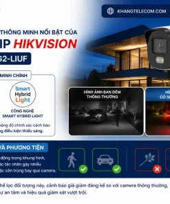 Những tính năng thông minh nổi bật của Camera IP HIKVISION DS-2CD1023G2-LIUF
