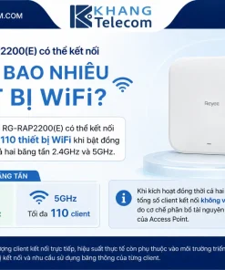 Reyee RG-RAP2200(E) có thể kết nối tối đa bao nhiêu thiết bị WiFi