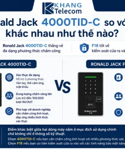 Ronald Jack 4000TID-C so với F18 khác nhau