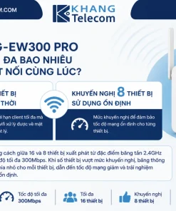 RUIJIE RG-EW300 PRO hỗ trợ tối đa bao nhiêu thiết bị kết nối cùng lúc