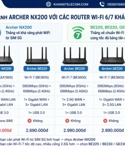 So sánh Archer NX200 với các router Wi-Fi 6/7 khác của TP-Link