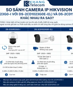 So sánh Camera IP Hikvision DS-2CD1P23G0-I với DS-2CD1023G0E-I(L) và DS-2CD1121G2-LIU khác nhau