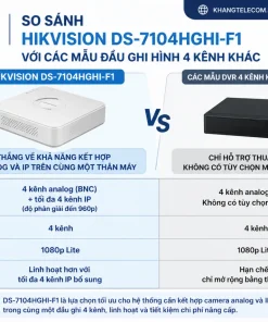 So sánh Hikvision DS-7104HGHI-F1 với các mẫu đầu ghi hình 4 kênh khác
