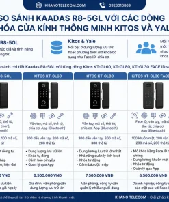 So sánh Kaadas R8-5GL với các dòng khóa cửa kính thông minh Kitos và Yale