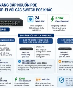 So sánh khả năng cấp nguồn PoE của DS-3E1326P-EI với các switch PoE khác