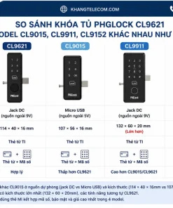 So sánh khóa tủ PHGLock CL9621 với các model CL9015, CL9911, CL9152 khác nhau
