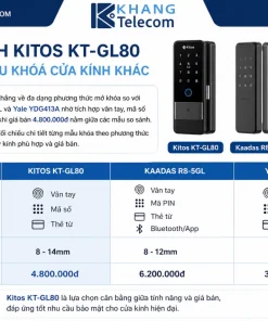So sánh Kitos KT-GL80 với các mẫu khóa cửa kính khác