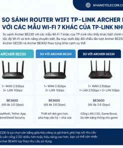 So sánh Router WiFi TP-Link Archer BE230 với các mẫu Wi-Fi 7 khác của TP-Link