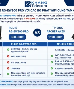 So sánh RUIJIE RG-EW300 PRO với các bộ phát wifi cùng tầm giá